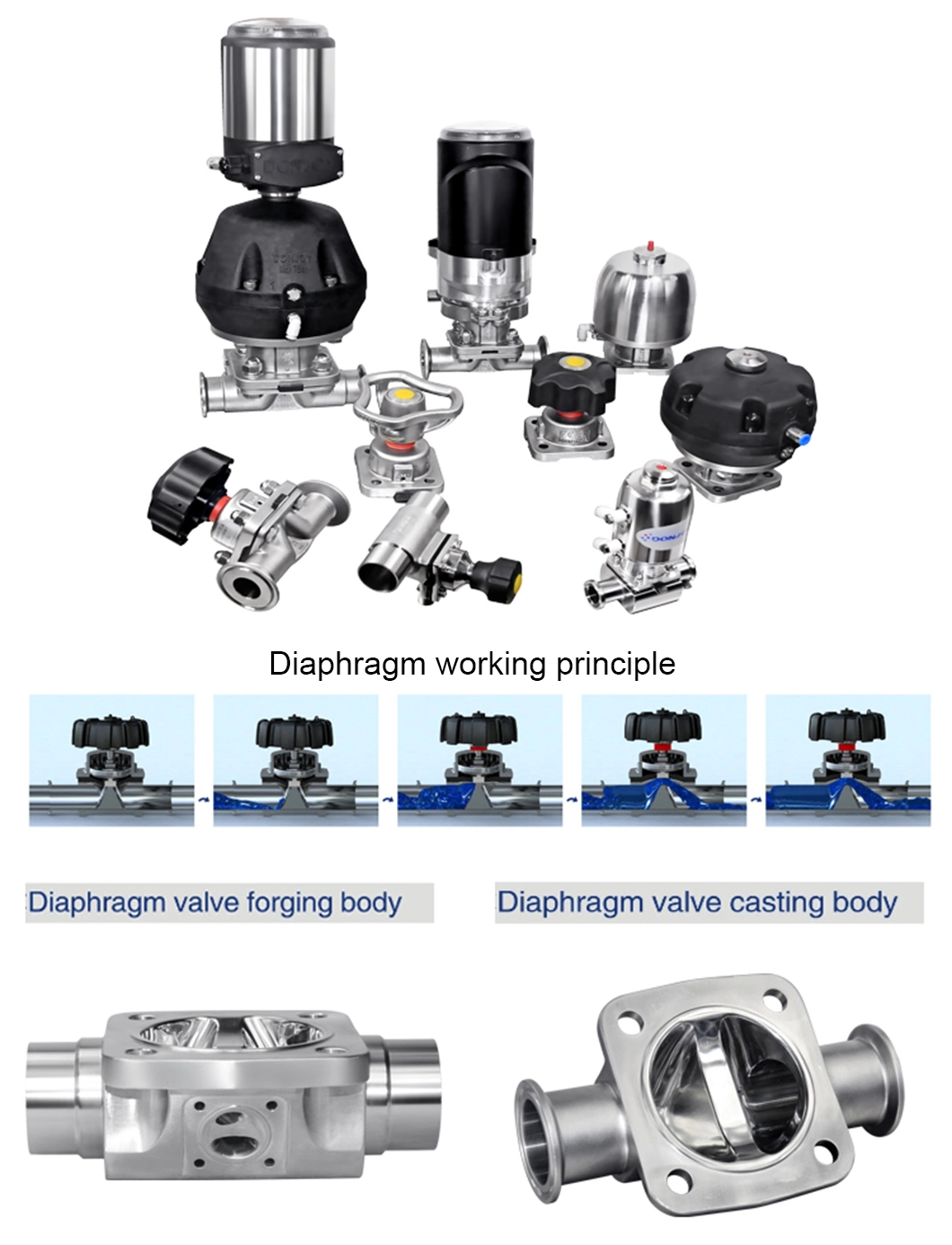 Donjoy Pneumatic Stainless Steel Sanitary Diaphragm Valve